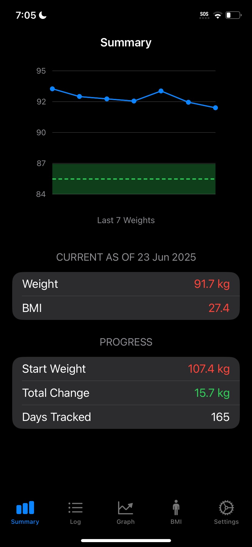 Just A Weight screenshot