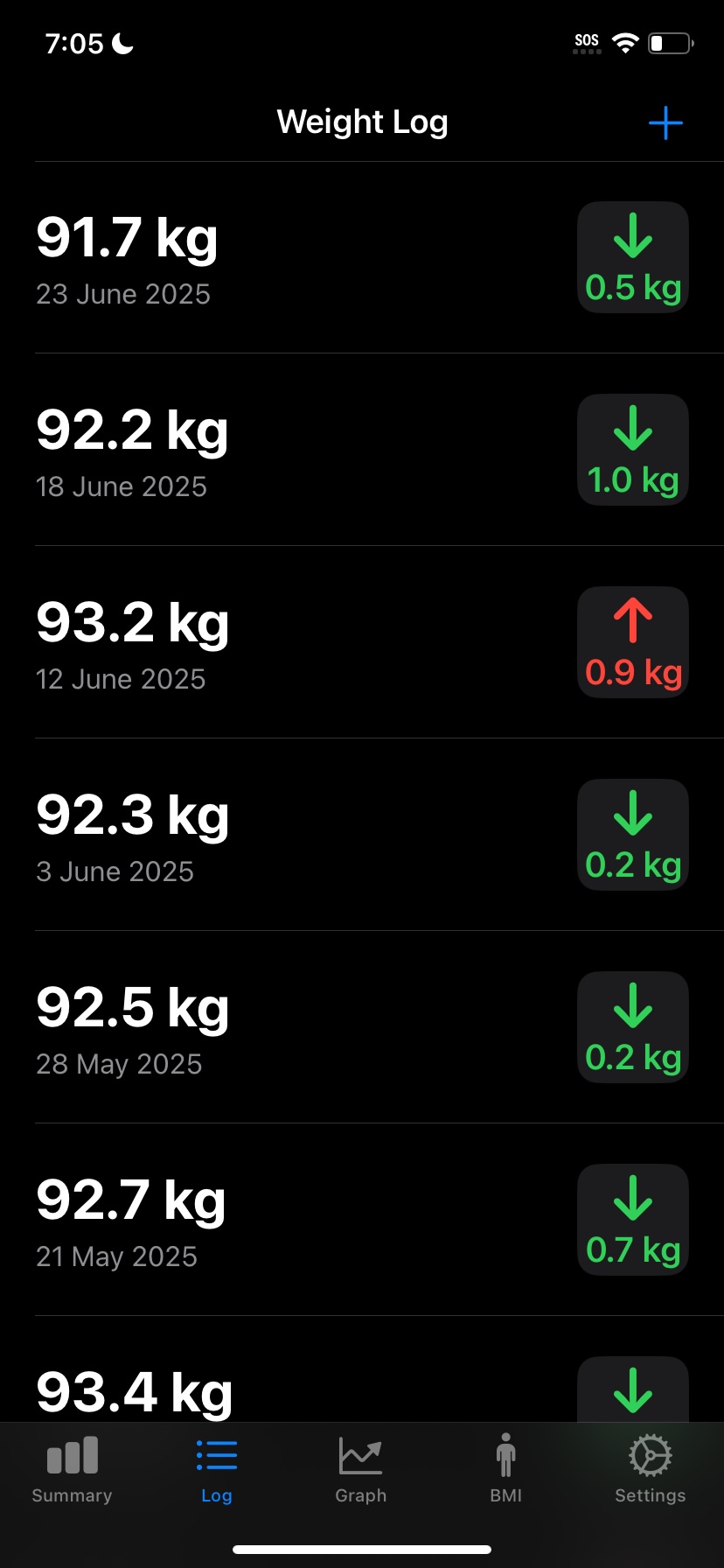 Just A Weight screenshot