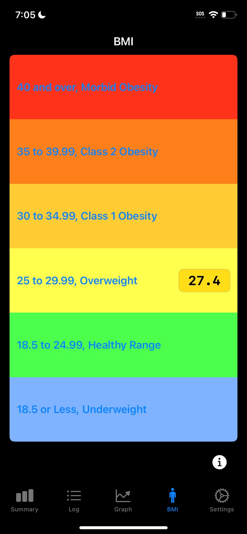 Just A Weight screenshot